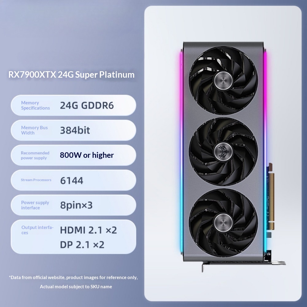 Rx 7900 Xtx 24Gb - Carte graphique de jeu pour PC