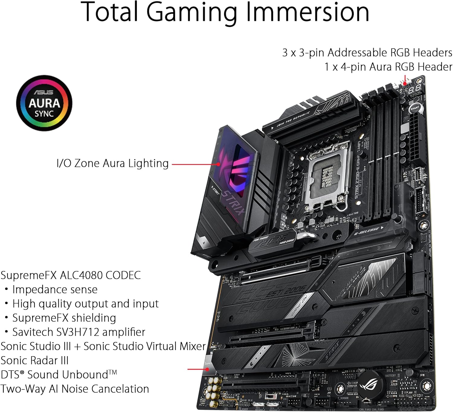 ASUS ROG STRIX Z790-E carte mè - Rtx 3090 24Gb Gddr6X avis et prix