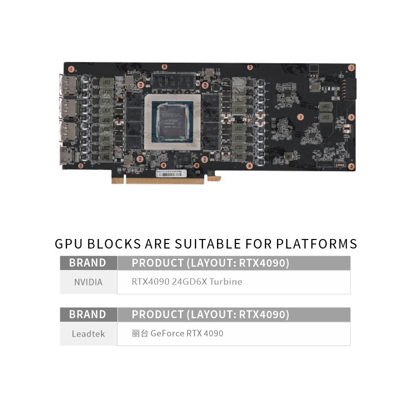 Bykski GPU bloc d'eau utilisat - Rtx 4090 Water Block Full Cover avis et prix