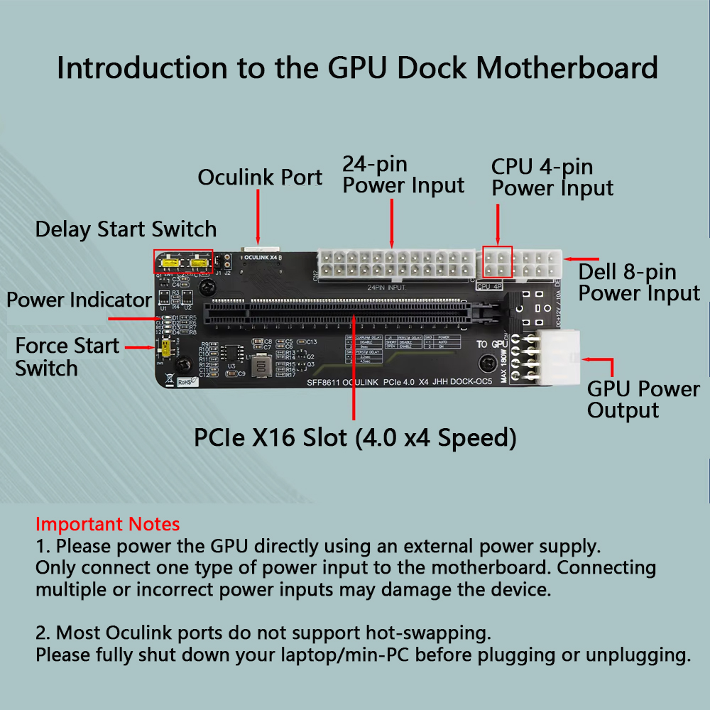 Station d'accueil GPU externe  - Oculink Gpu Dock Station avis et prix