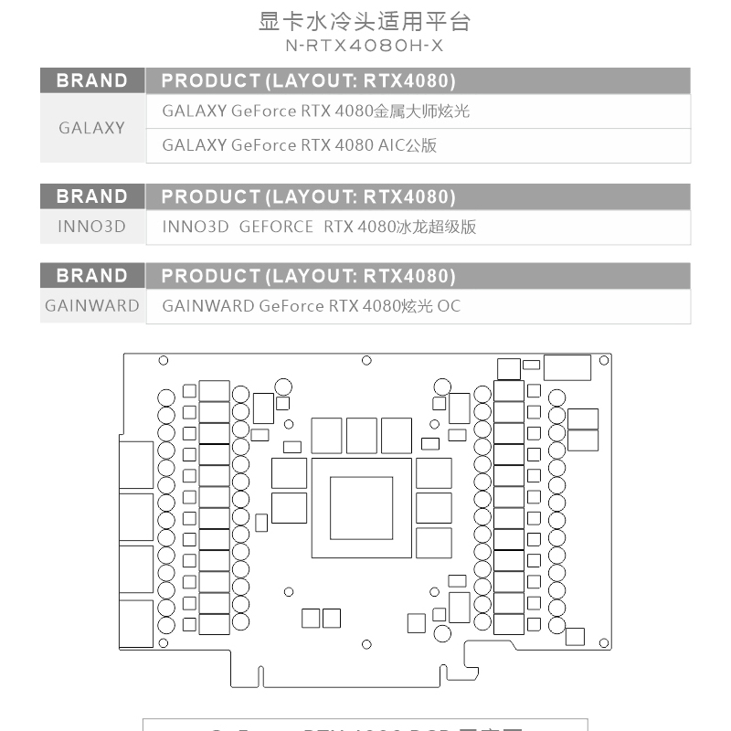 Bykski GPU bloc utilisation po - Rtx 4080 Water Cooling Block avis et prix